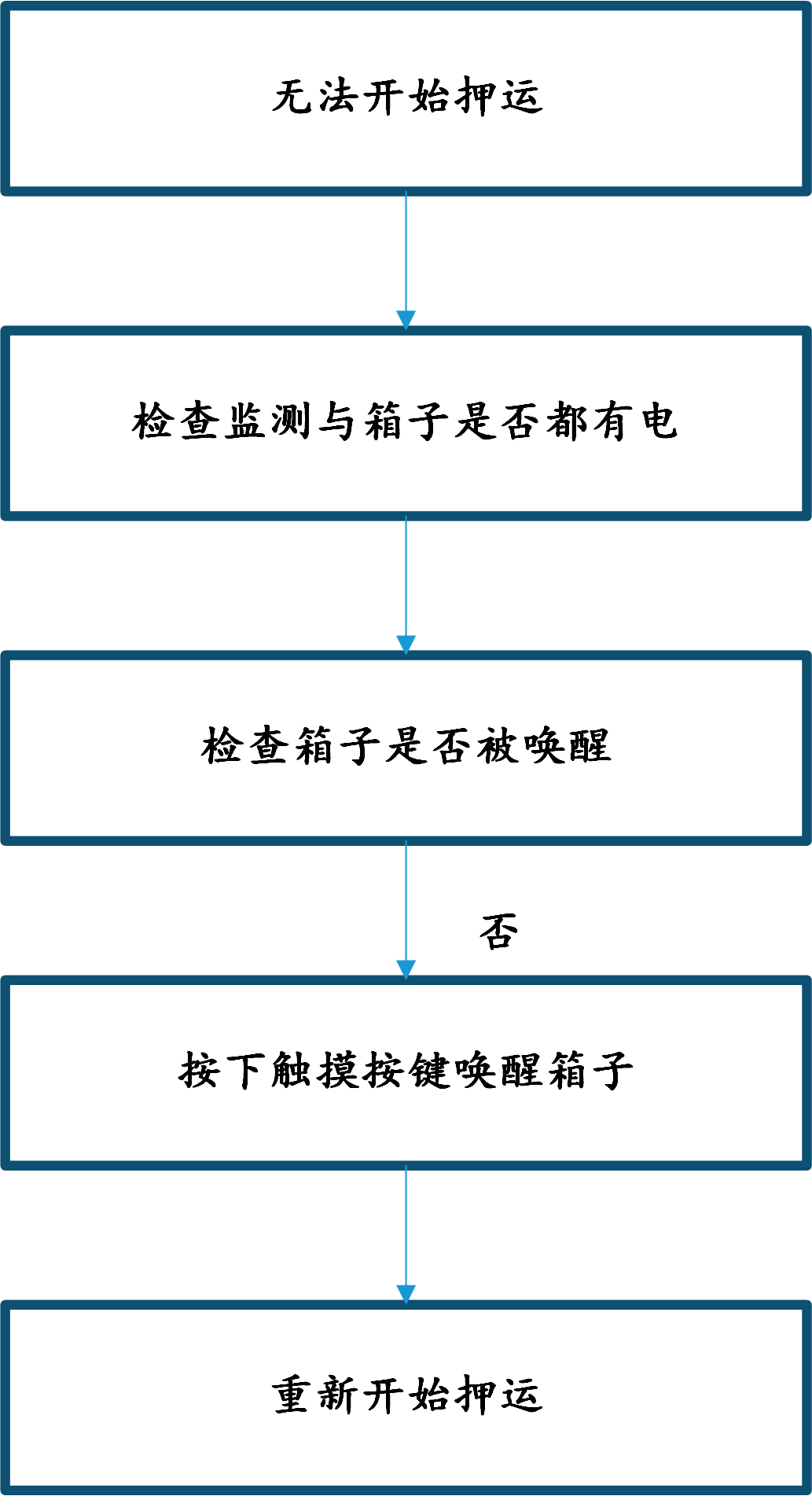 &#49;&#88;&#66;&#69;&#84;&#38598;&#22242;&#23448;&#32593;&#40;&#20013;&#22269;&#41;&#23448;&#26041;&#32593;&#31449;